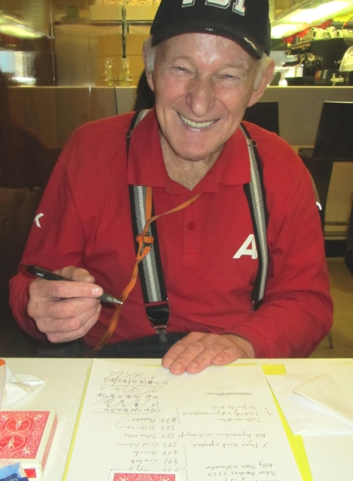 Lubor Fiedler Notizen